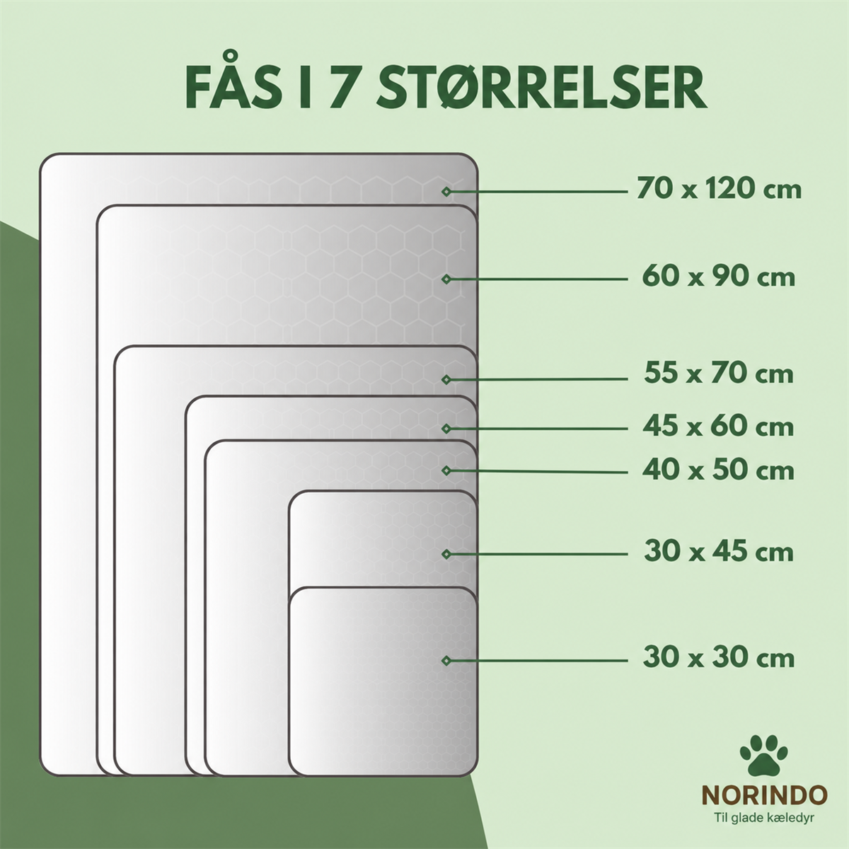 Norindo LitterLock – Smart, rent og bekymringsfrit