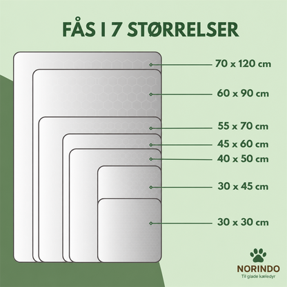 Norindo LitterLock – Smart, rent og bekymringsfrit