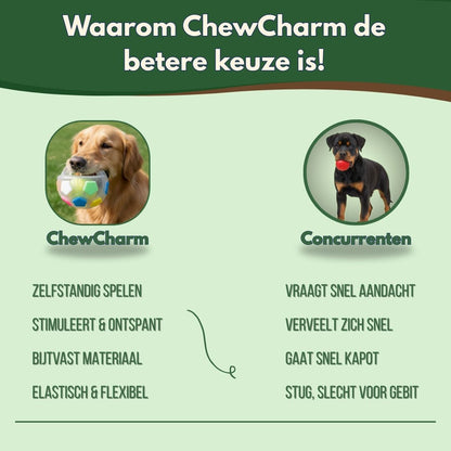 Norindo ChewCharm – Ro gennem naturlig tyggeadfærd