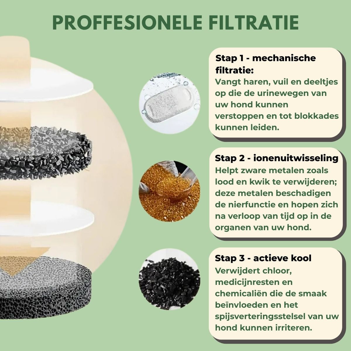Norindo ForestFlow – Frisk rindende vand til glade firbenede venner