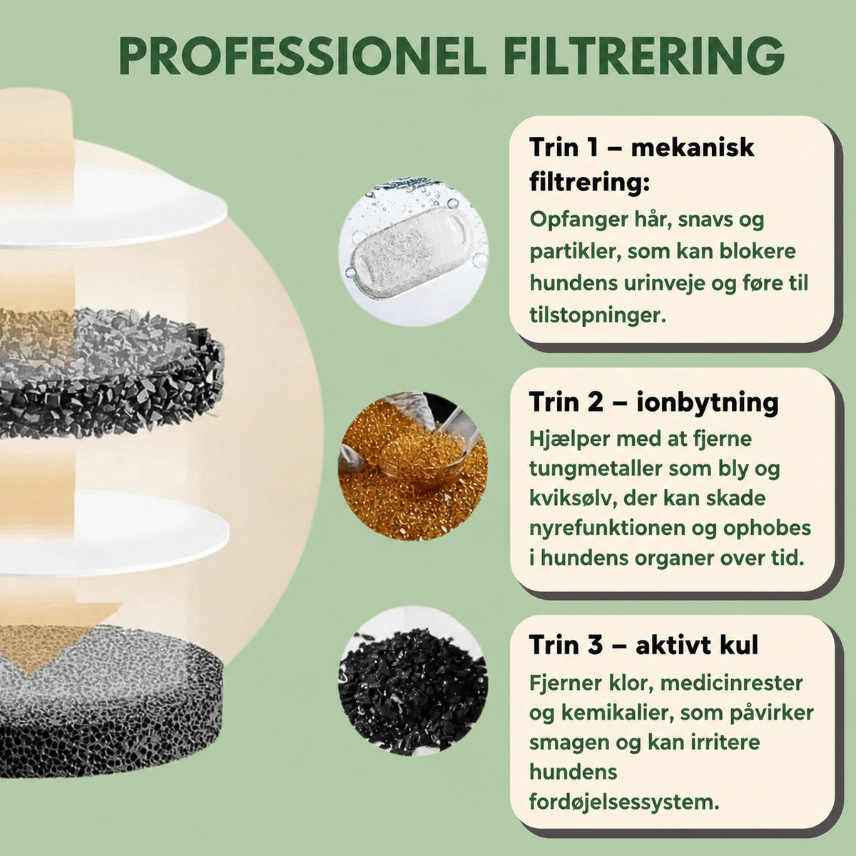 Norindo ForestFlow – Frisk rindende vand til glade firbenede venner