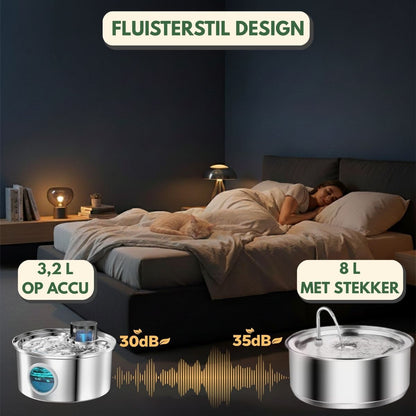 Norindo ForestFlow – Frisk rindende vand til glade firbenede venner