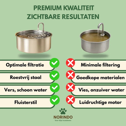 Norindo ForestFlow – Frisk rindende vand til glade firbenede venner