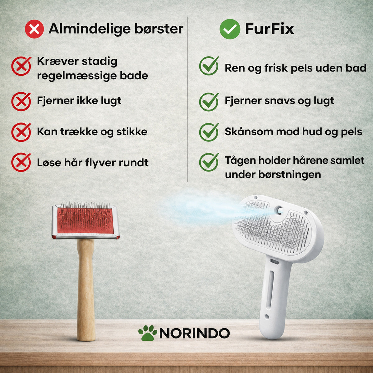 Norindo FurFix – Tågebørste mod løse hår
