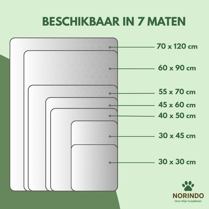 Norindo LitterLock – Smart, rent og bekymringsfrit