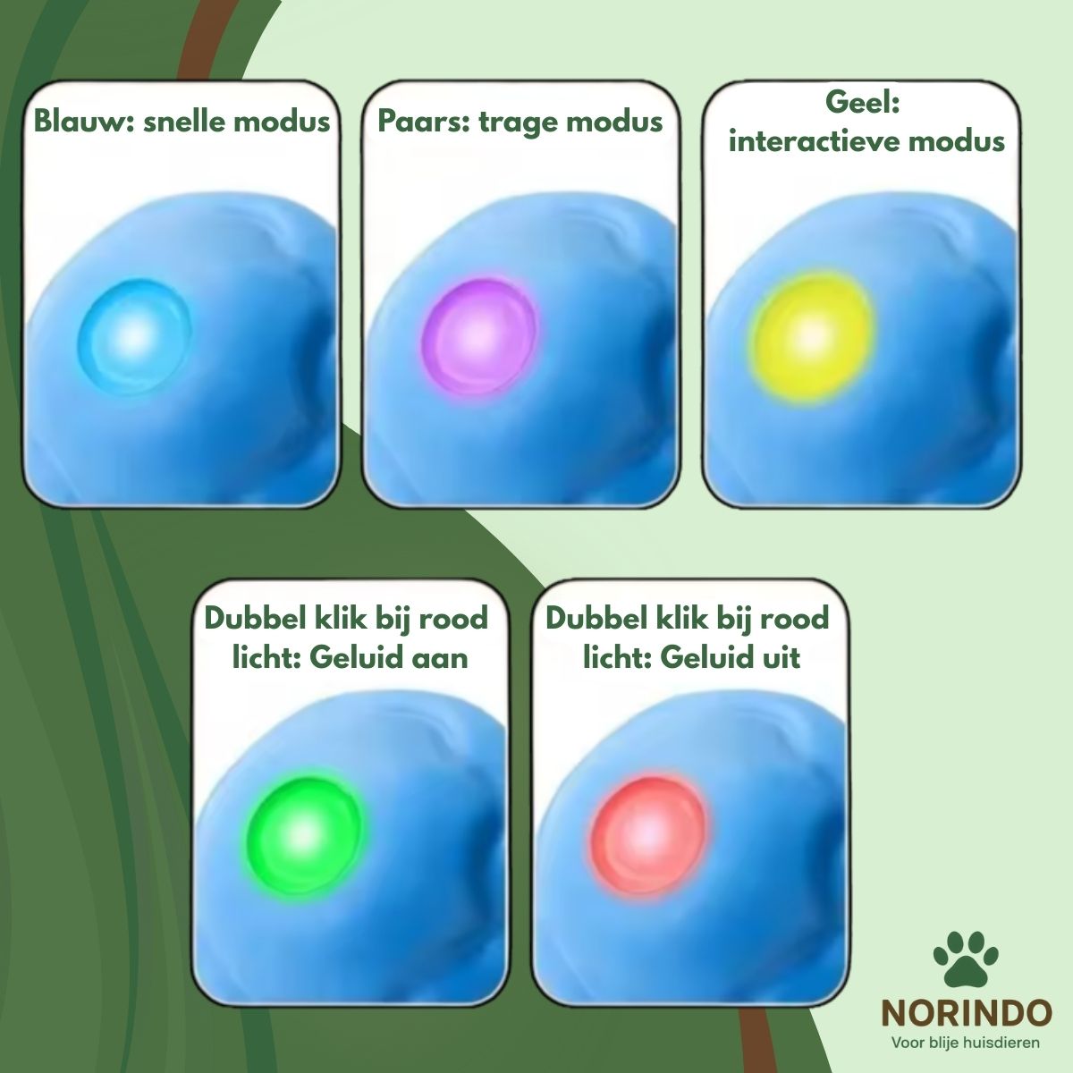 Norindo TwistyTail – Ruller automatisk, med bevægelsessensor