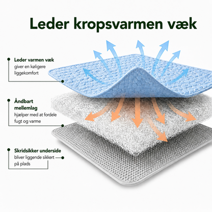 Norindo CoolCloud - Sæt af 2 køle-måtter